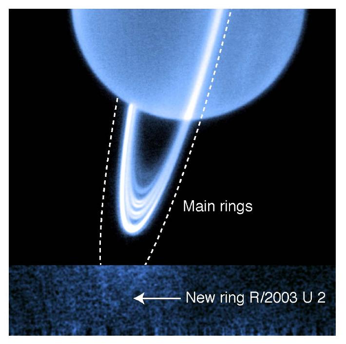 Faint New Ring Discovered Around Uranus W M Keck Observatory