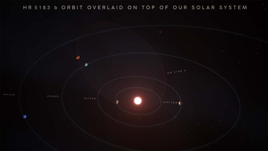 Newly Discovered Giant Planet Slingshots Around Its Star – W. M. Keck ...