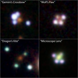 Keck sales observatory discoveries