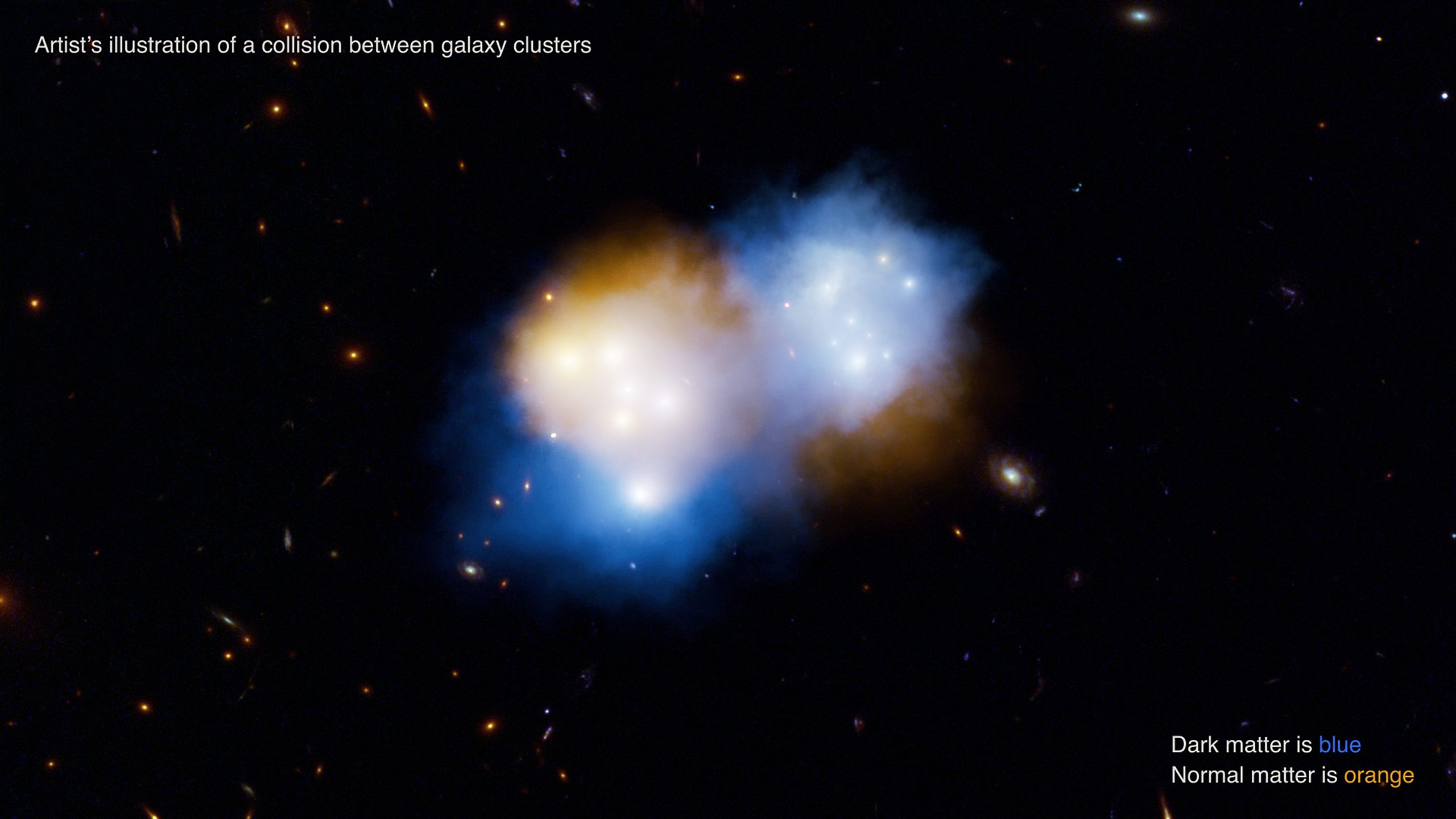 Dark Matter Flies Ahead of Normal Matter in Mega Galaxy Cluster Collision